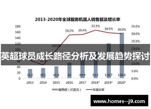 英超球员成长路径分析及发展趋势探讨 英超球员成长路径分析及发展趋势探讨
