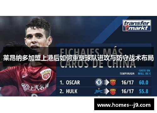 莱昂纳多加盟上港后如何重塑球队进攻与防守战术布局