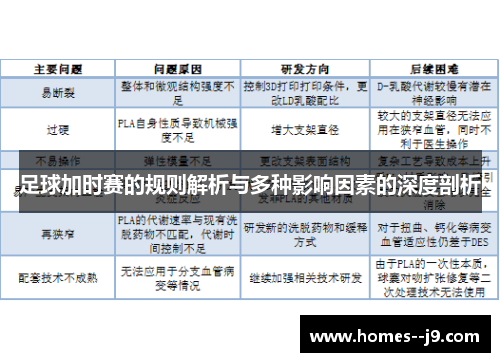 足球加时赛的规则解析与多种影响因素的深度剖析 足球加时赛的规则解析与多种影响因素的深度剖析