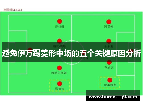 避免伊万踢菱形中场的五个关键原因分析 避免伊万踢菱形中场的五个关键原因分析