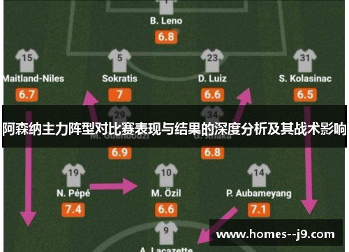 阿森纳主力阵型对比赛表现与结果的深度分析及其战术影响 阿森纳主力阵型对比赛表现与结果的深度分析及其战术影响