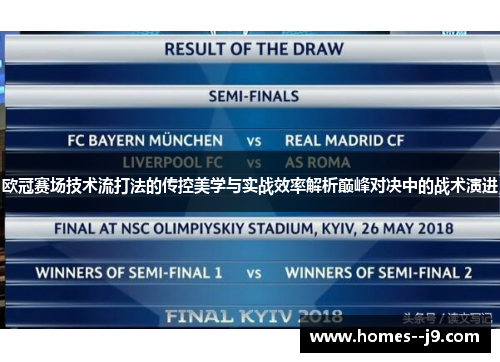 欧冠赛场技术流打法的传控美学与实战效率解析巅峰对决中的战术演进