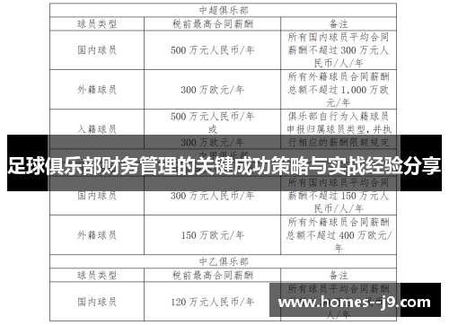 足球俱乐部财务管理的关键成功策略与实战经验分享
