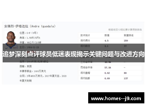 追梦深刻点评球员低迷表现揭示关键问题与改进方向