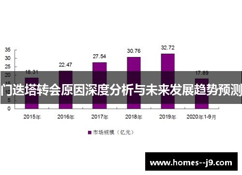 门迭塔转会原因深度分析与未来发展趋势预测
