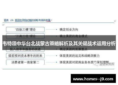韦特领中华台北战蒙古策略解析及其关键战术运用分析